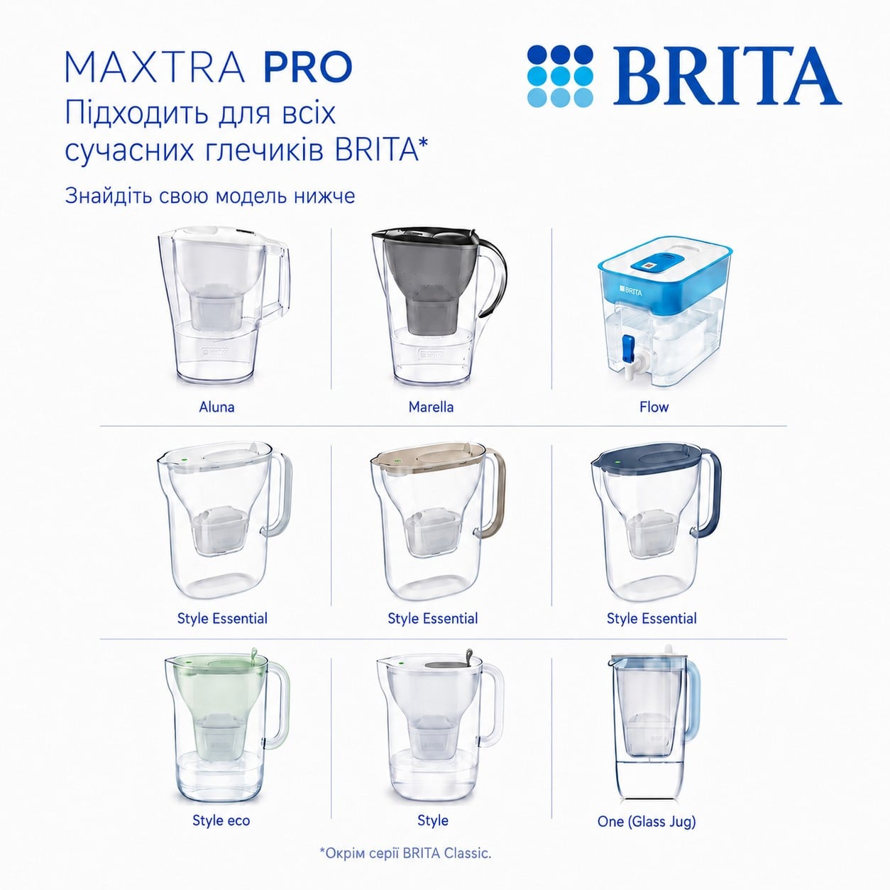 Набір картриджів Brita MXPro Pure Performance All-in-1, 3+1 шт (1051759) 5