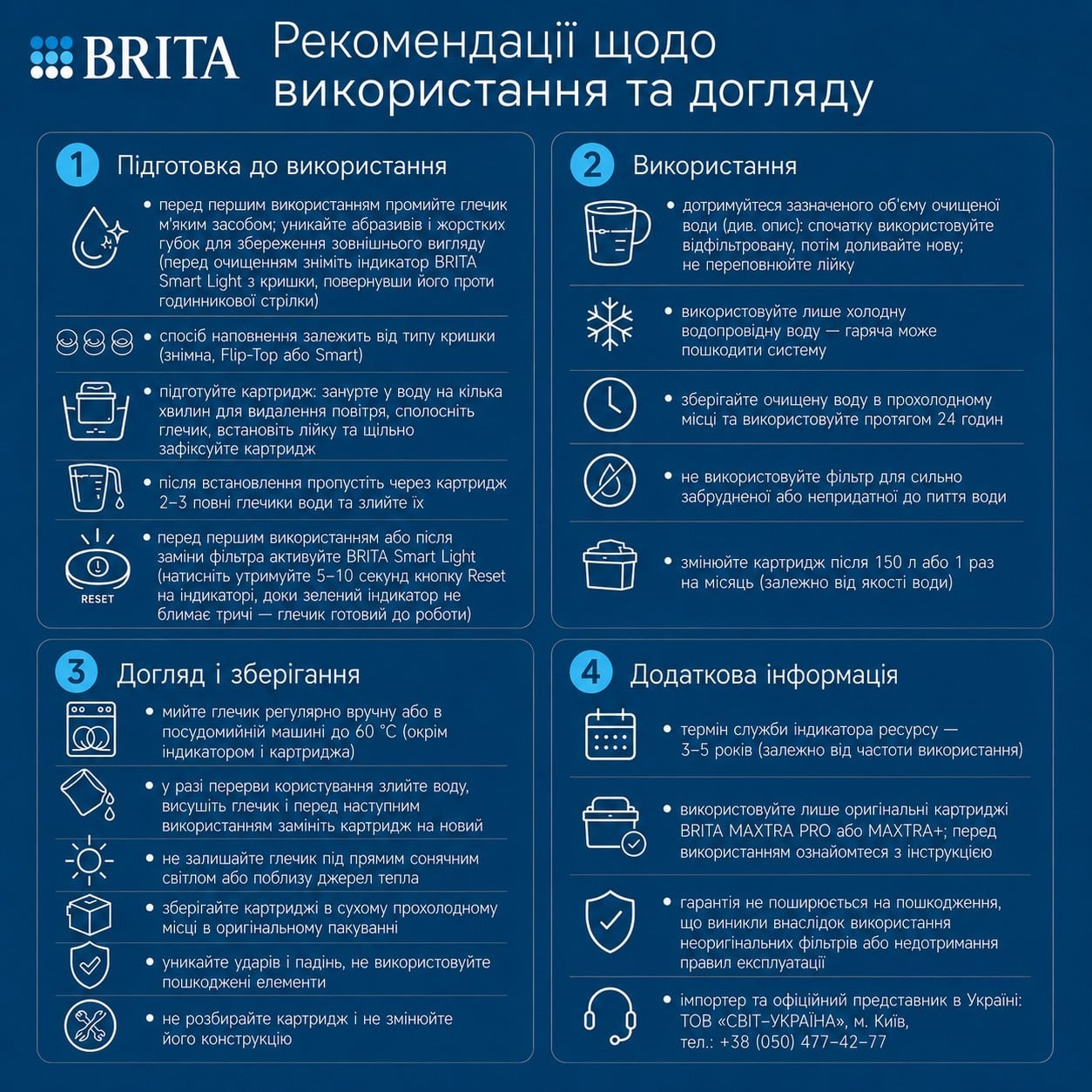 Фільтр-глечик Brita Style eco LED MXpro світло-зелений (1055731) 14