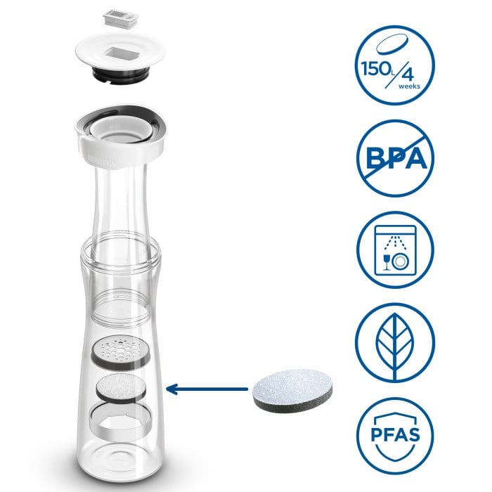 Фільтр Brita MicroDisc 3 шт (1039628) 4