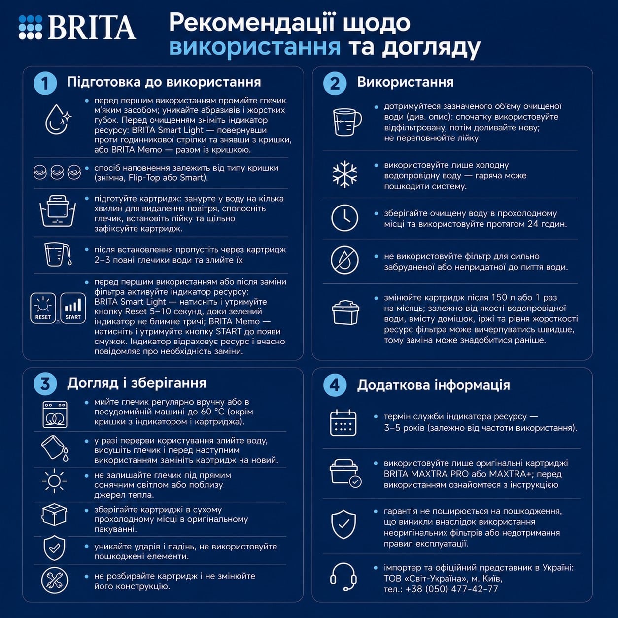 Картридж Brita MXPro Pure Performance (1051750) 6