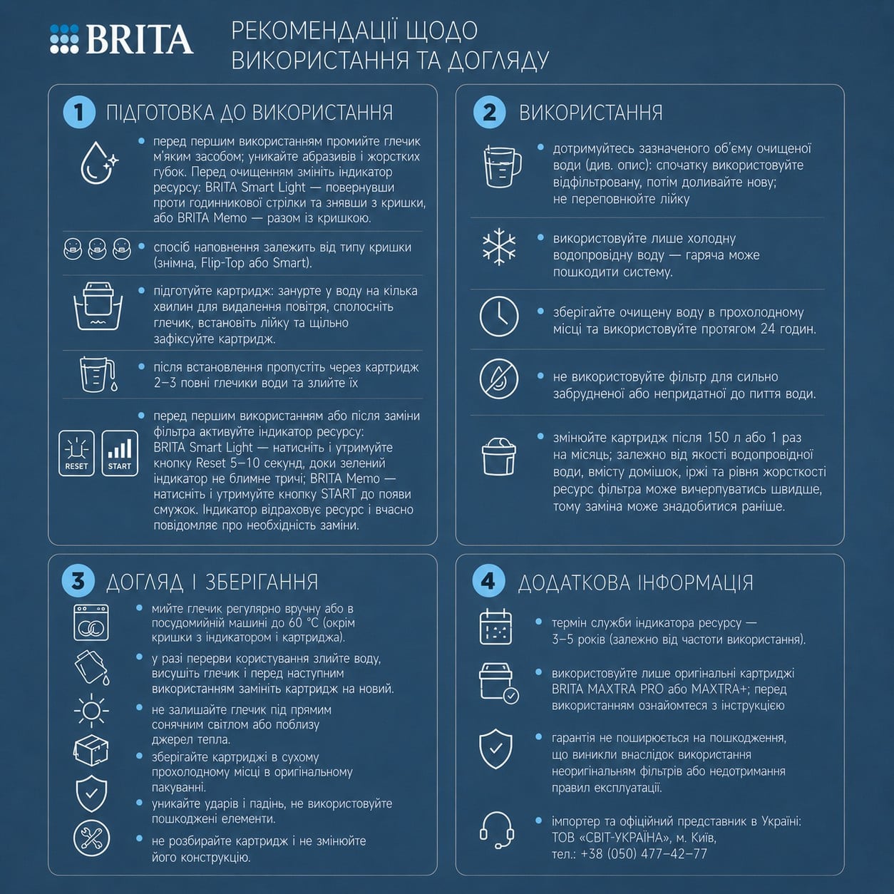 Набір картриджів Brita MXPro Pure Performance All-in-1, 2 шт (1051753) 7