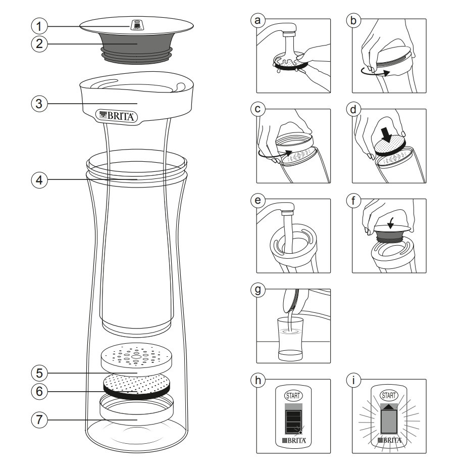 Фільтр-графин Brita 1300 мл біло-графітовий (1020115) 4