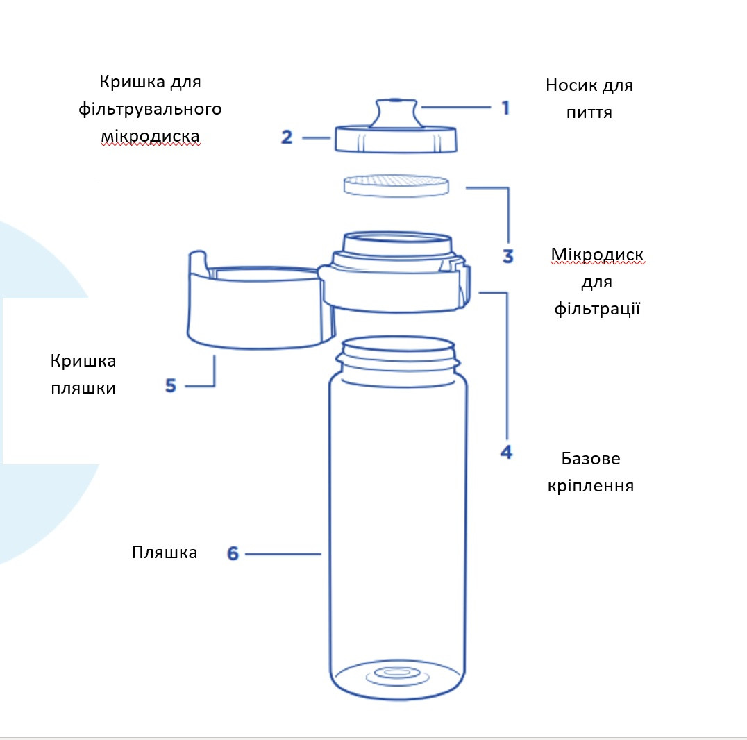 Фільтр-пляшка Brita Vital 600 мл лайм (1020105) 3