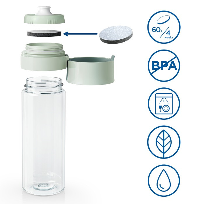 Фільтр-пляшка Brita Vital 600 мл зелена (1052263) 4