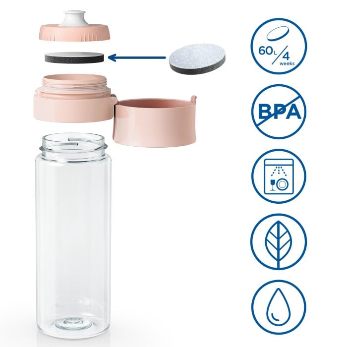 Фільтр Brita MicroDisc 3 шт (1039628) 3