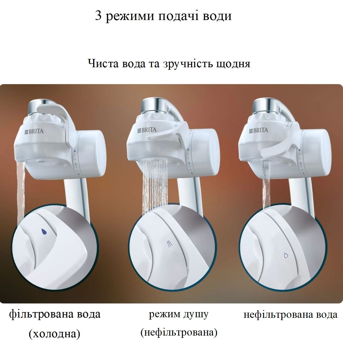 Система на кран для фільтрації води Brita ON TAP V System (1052068) 13