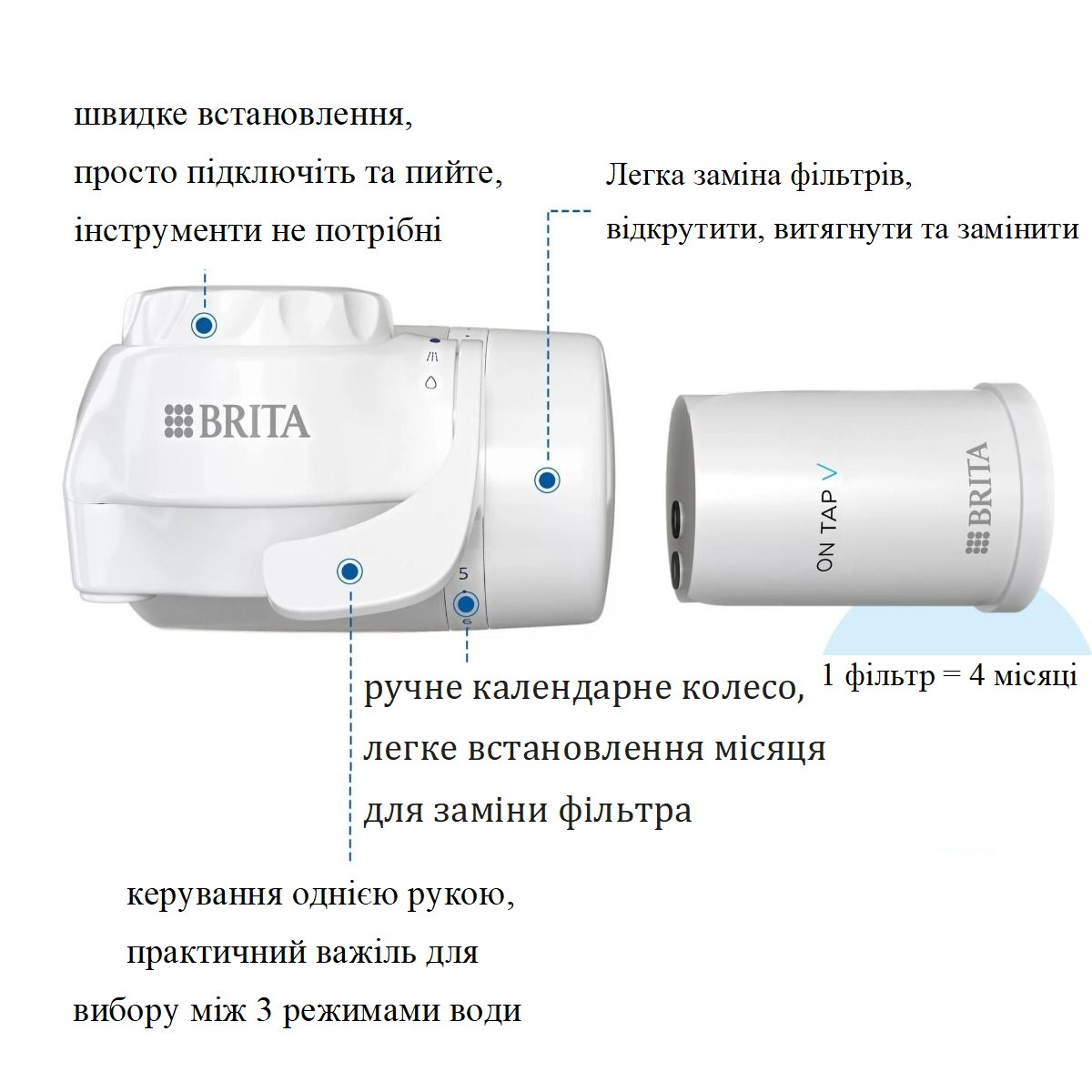 Система на кран для фільтрації води Brita ON TAP V System (1052068) 3