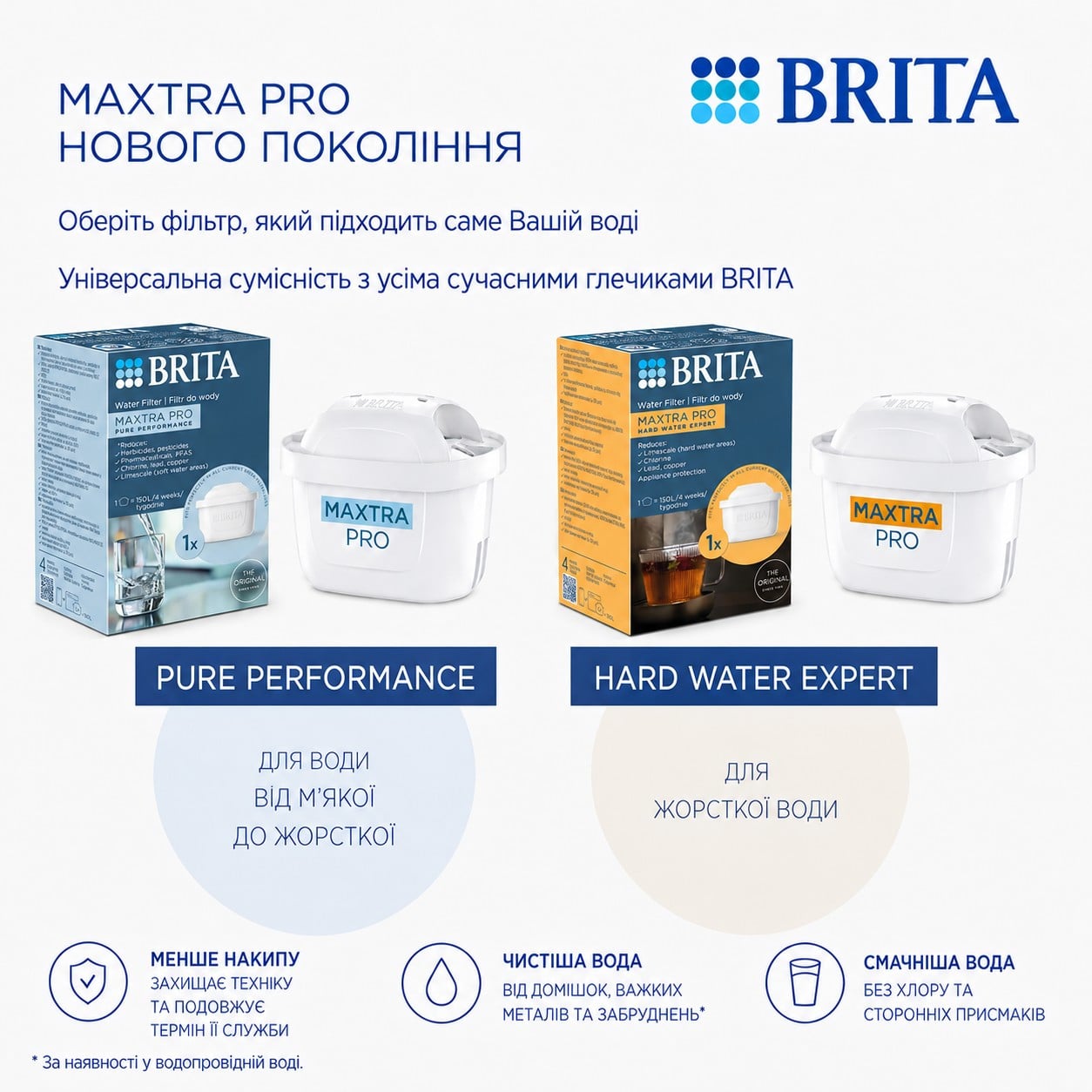 Фільтр-глечик Brita Marella MXpro графіт (1052794) 13