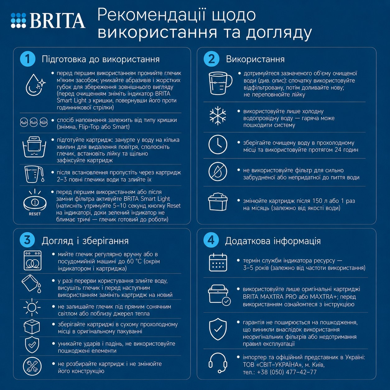 Фільтр-глечик Brita Style Essential Mxpro сіро-блакитний + 2 картриджа (1057796) 14