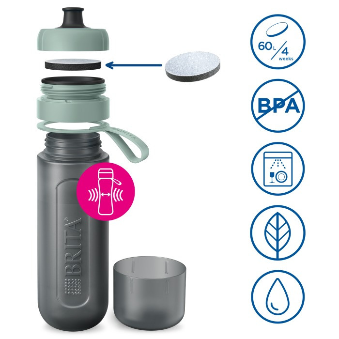 Фільтр-пляшка Brita Active 600 мл зелена (1052251) 3