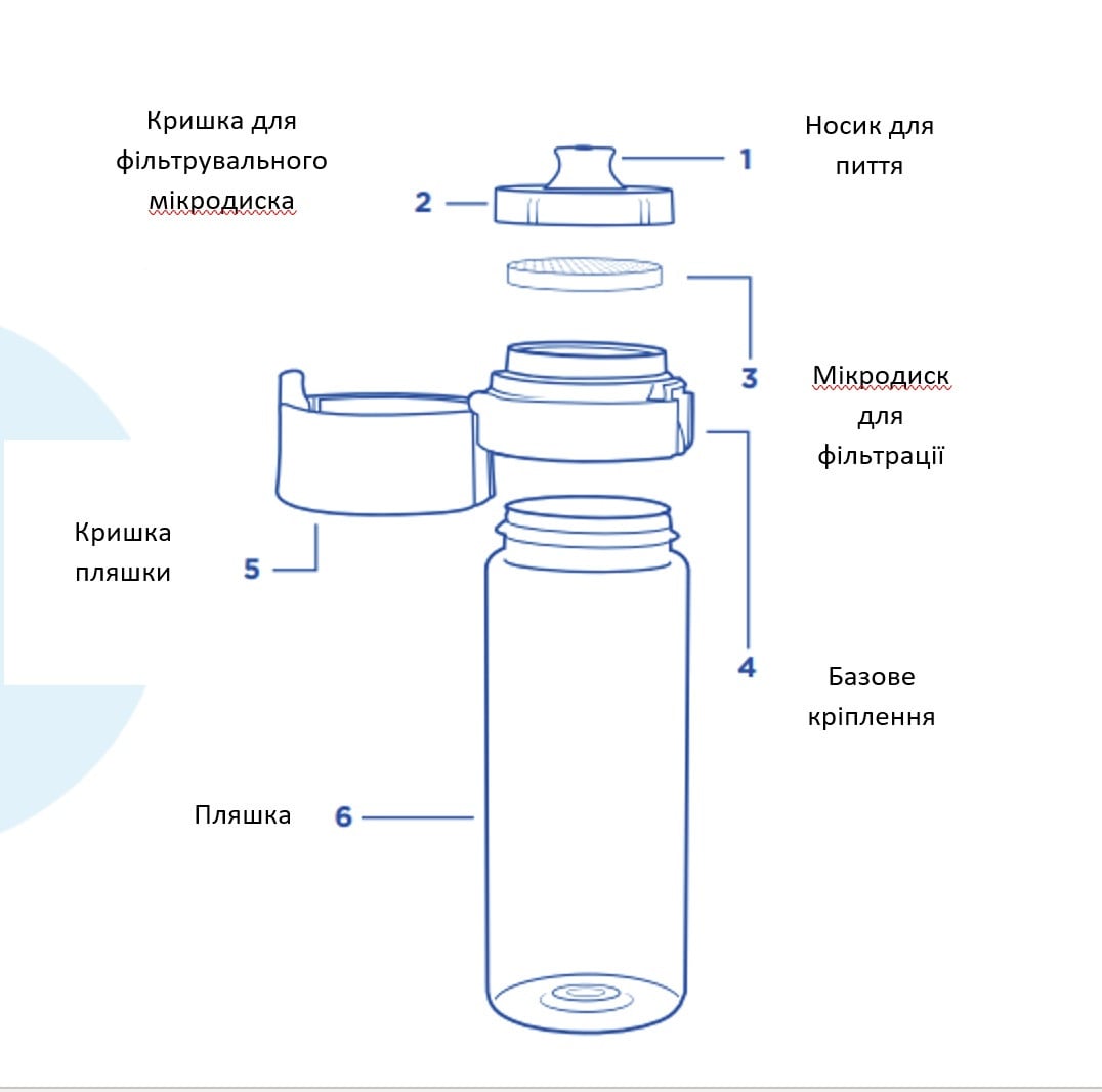 Фільтр-пляшка Brita Vital 600 мл абрикосова (1052264) 6