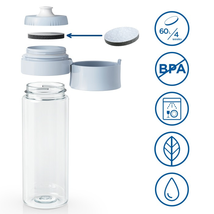 Фільтр-пляшка Brita Vital 600 мл блакитна (1052262) 4