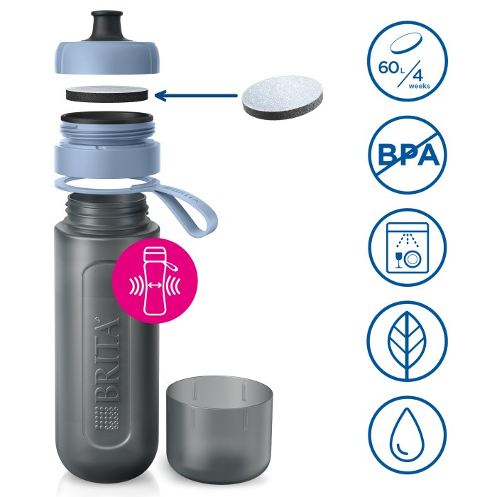 Фільтр-пляшка Brita Active 600 мл синя (1052250) 3