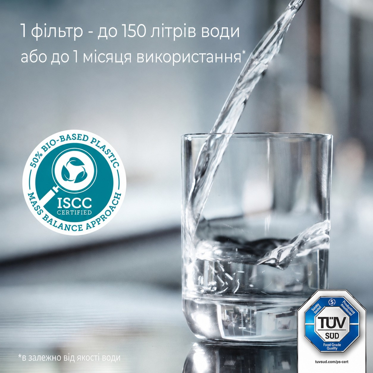 Набір картриджів Brita MXPro Hard Water Expert для жорсткої води 2 шт (1051767) 3